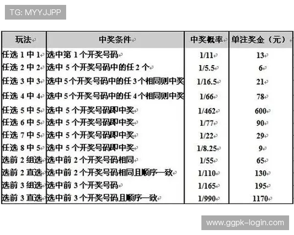 广东十分彩玩法介绍与投注技巧,助你轻松掌握中奖秘诀 广东十分彩玩法介绍与投注技巧,助你轻松掌握中奖秘诀