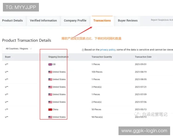 欧博会员登录注册账号流程详解,轻松掌握账号创建与登录技巧 欧博会员登录注册账号流程详解,轻松掌握账号创建与登录技巧