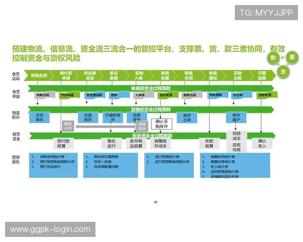 欧博管理系统官网登录入口及操作指南,轻松实现企业管理数字化转型 欧博管理系统官网登录入口及操作指南,轻松实现企业管理数字化转型